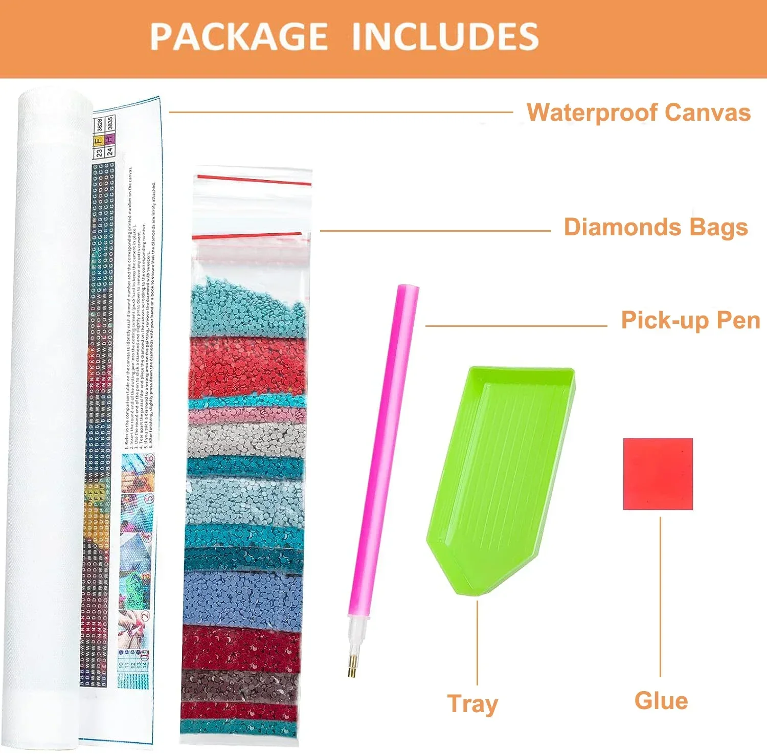 DIY 5D Diamond Painting Kits B - огляд і ціна Resin Art Baby