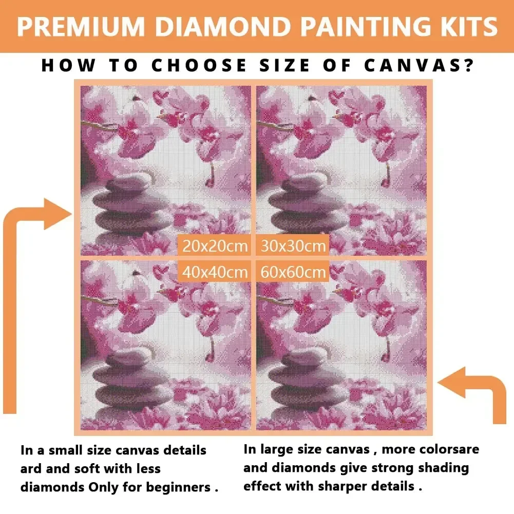DIY 5D Diamond Painting Kits B - огляд і ціна Resin Art Baby